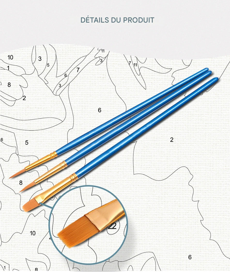 Peinture à Numéros DIY – Paysage Moderne sur Toile – Image 17
