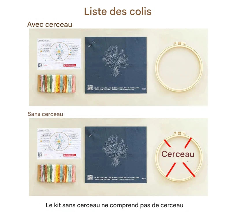 Kit de Broderie Chat et Fleur – DIY Débutant, Ensemble Complet de Point de Croix à la Main – Image 7